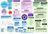 Atom.pdf